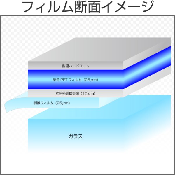 画像2: マイアミブルー（21％） 50cm幅x30mロール箱売　【カラーフィルム】 #青STD25BL20 Roll # (2)