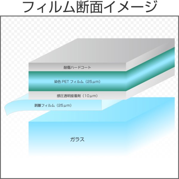 画像2: ルイジアナグリーン(35%) 1m幅x長さ切売【カラーフィルム】 (2)