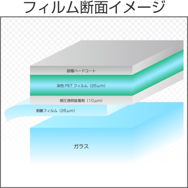 画像2: ジョージアグリーン（53％） 50cm幅x30mロール箱売　【カラーフィルム】 #緑STD50GN20 Roll # (2)