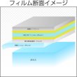 画像2: カリフォルニアイエロー（83％）１ｍ幅x長さ切売【カラーフィルム】 (2)
