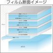 画像2: USAガラスフィルム シンフォニー15　シルバーニュートラル14％　1.5m幅 x １m単位切売　【窓ガラスフィルム】　※大型商品 同梱不可 沖縄代引き不可※ #SYDS1560C# (2)