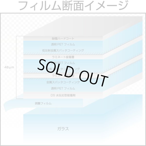 画像2: USAガラスフィルム シンフォニー15　シルバーニュートラル14％　1.5m幅 x １m単位切売　【窓ガラスフィルム】　※大型商品 同梱不可 沖縄代引き不可※ #SYDS1560C# (2)