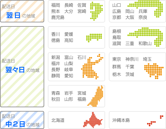 到着の目安