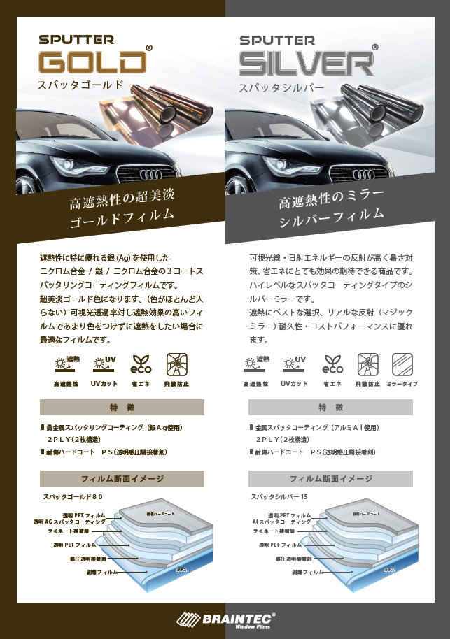 スパッタゴールド®カタログ