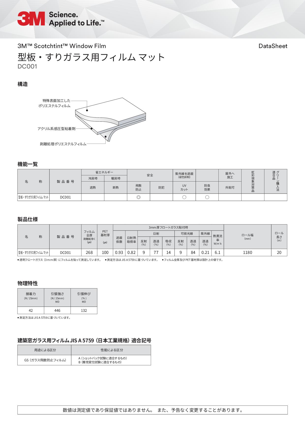 激安店舗 グリーンクロス スコッチティント DC001 型板 すりガラス用フィルム マット 1180mmX切売 6300034577 4678716  送料別途見積り 法人 事業所限定 外直送