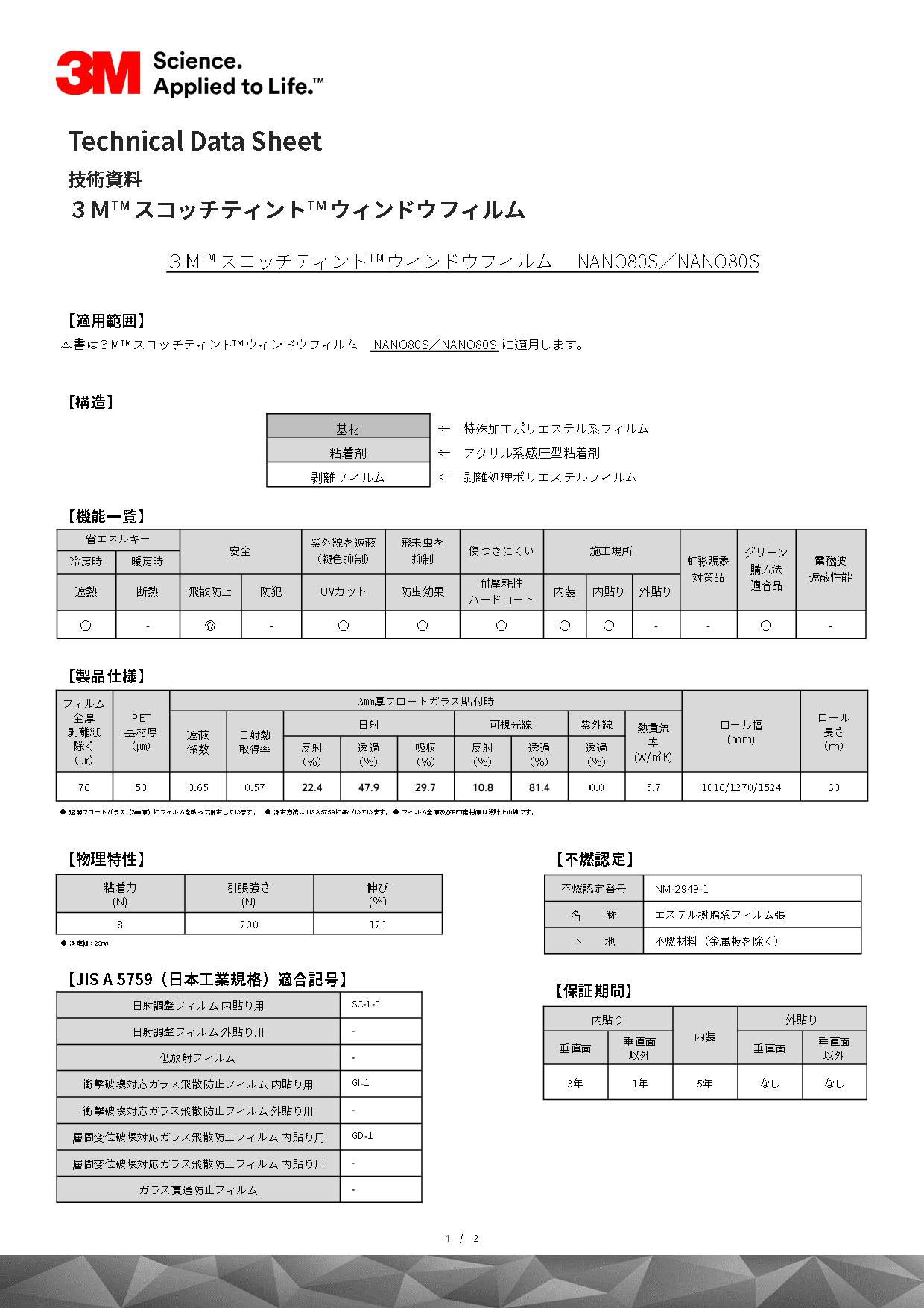 3M(スリーエム) スコッチティント 透明 NANO80S-1016-1.8 - 1