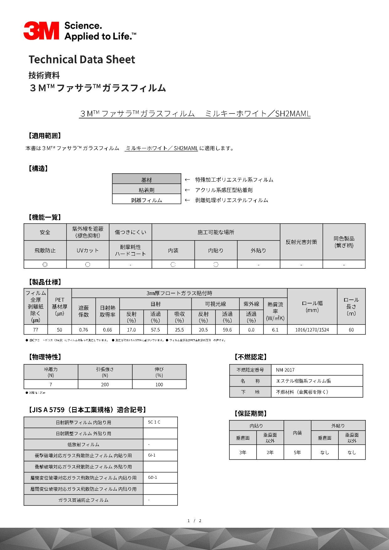 ガラスマット 60m - 補強パーツ