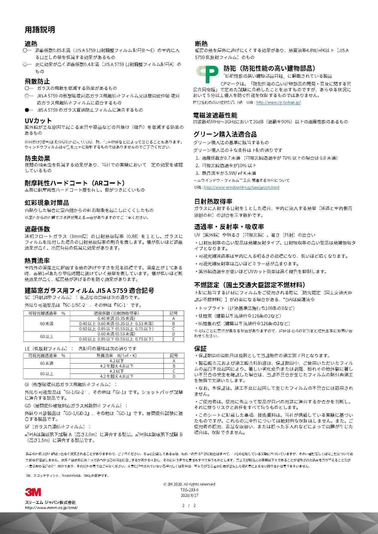 3Mスコッチティントウインドウフィルム 型板・すりガラス用フィルム ミルキー 幅1180mm×長さ20mロール箱売