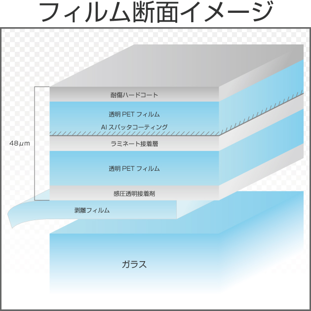 スパッタシルバー50　 1.5m幅 x 長さ1m単位切売　【窓ガラスフィルム】　※大型商品 同梱不可 沖縄代引き不可※ #SP-MSV 50  60C[015/015]#